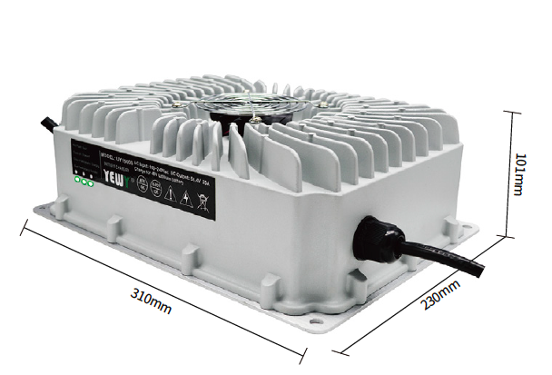 Зарядное устройство UY1500S 1500W